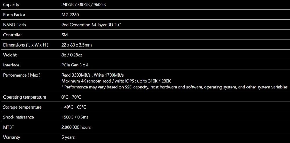 adata specs