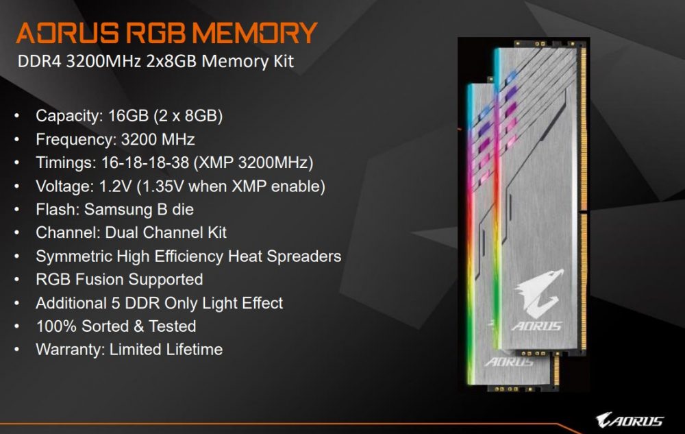 aorus ddr4 2