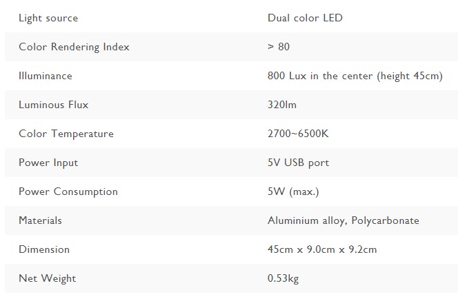 benq specs