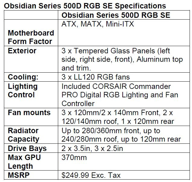 corsair 5
