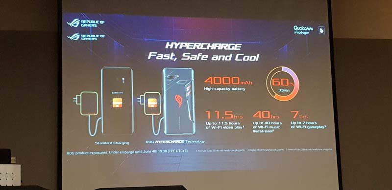 rog phone 4