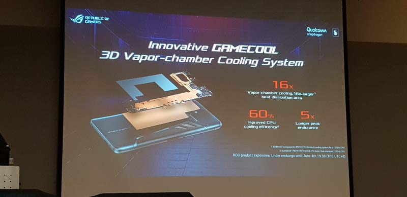 rog phone 5