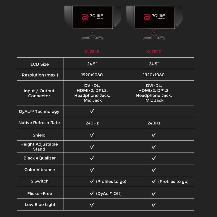 specs 1