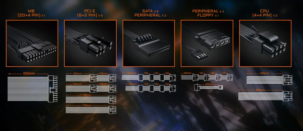 aorus psu 3