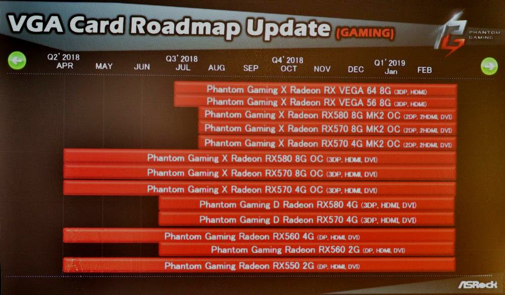 asrock roadmap 1