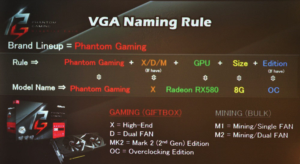asrock roadmap 3