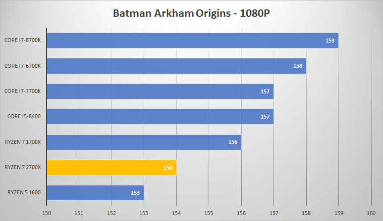 batman 1080p