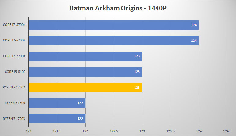 batman 1440p
