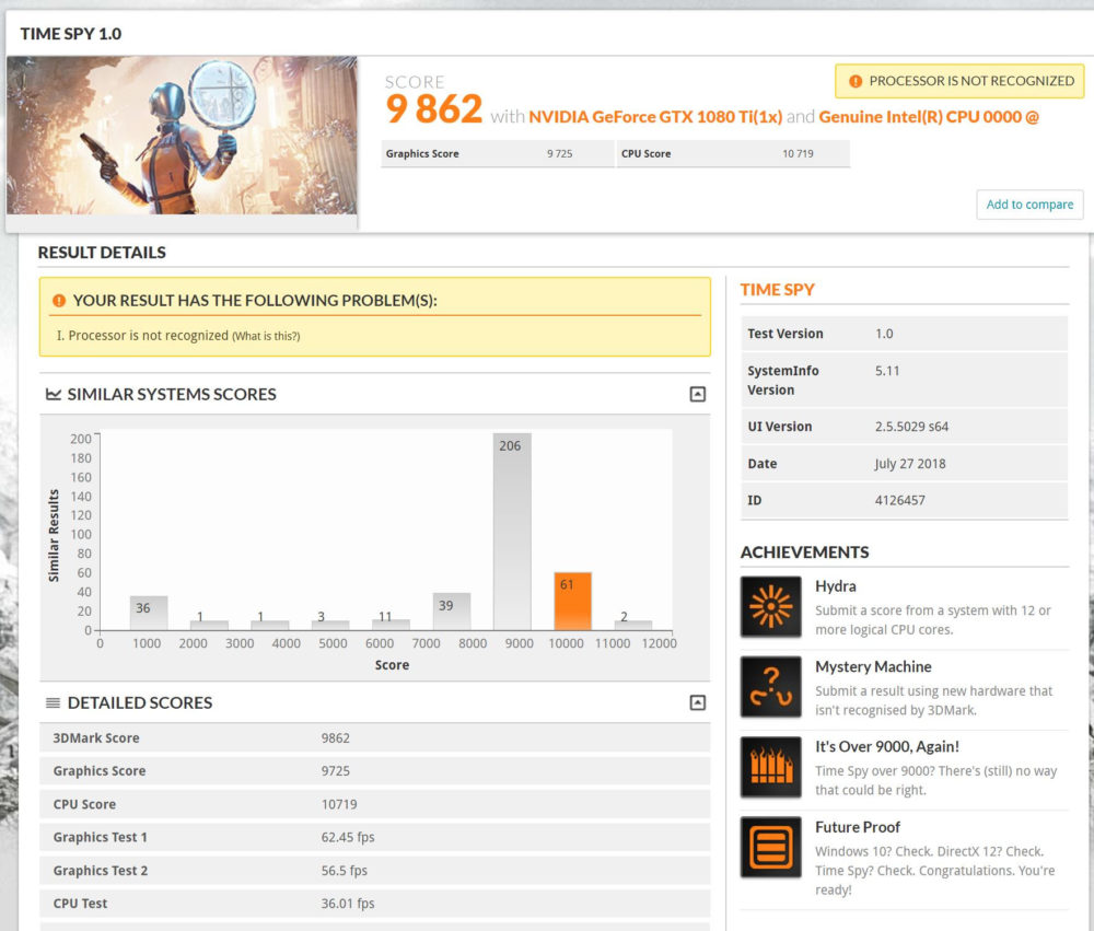 corei9 9900k results