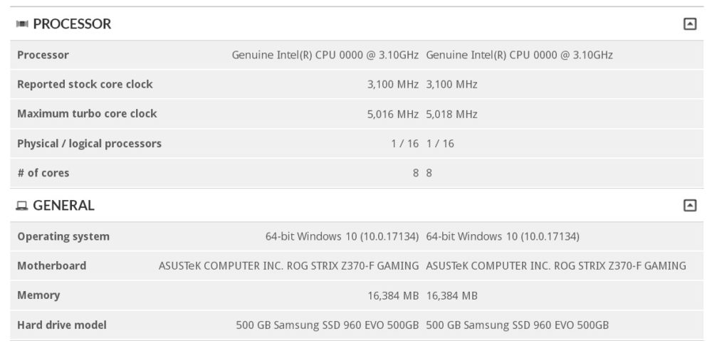 corei9 9900k results2