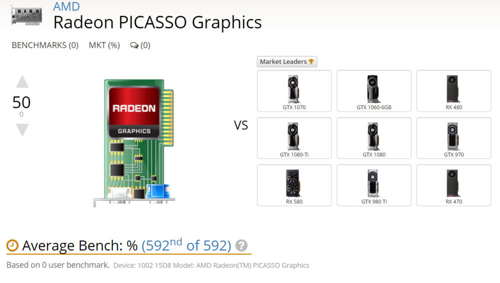 usermark picasso