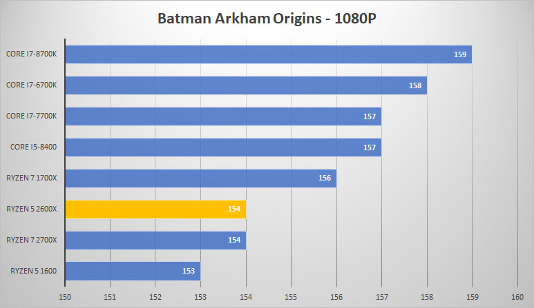 batman 1080p