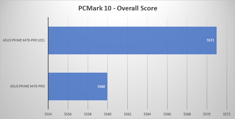 pcmark 10