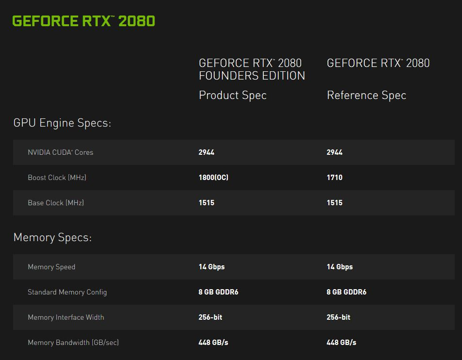 rtx 2080 2