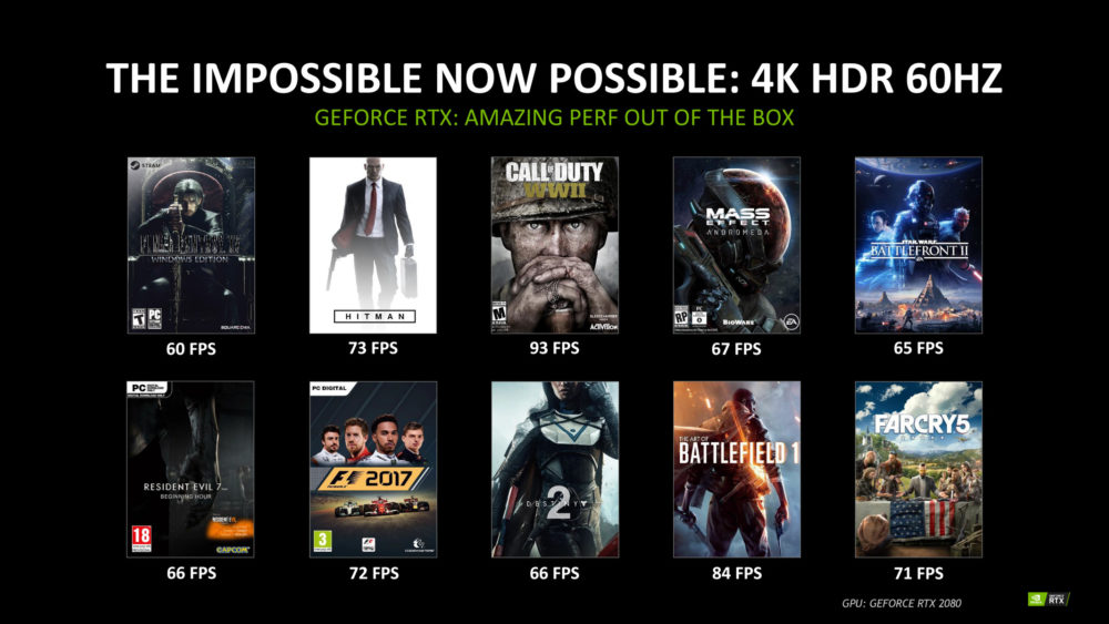 rtx 2080 bench2