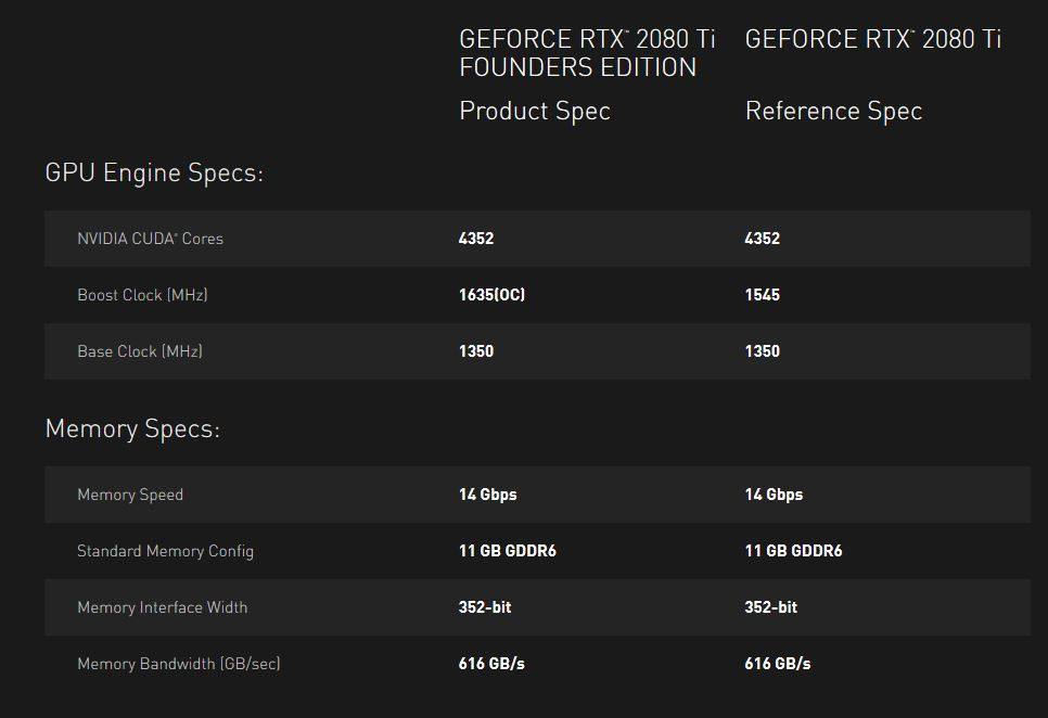rtx 2080 ti 1