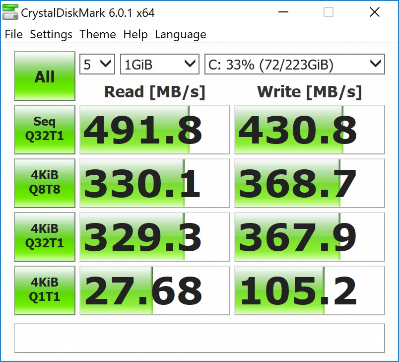 ssd