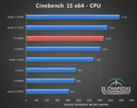 9700k 2