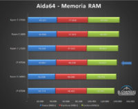 9700k 4