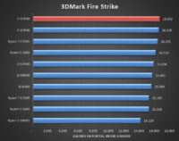 9700k 5