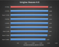 9700k 7