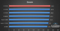 9700k 9