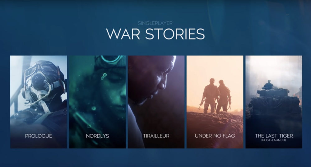 Battlefield V War Stories