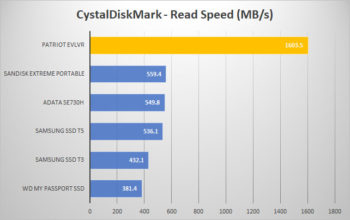 crystal read