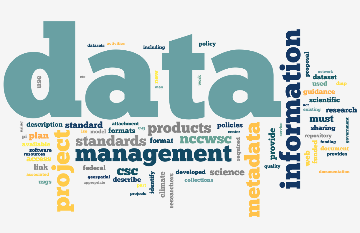 data