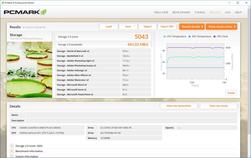 pcmark8