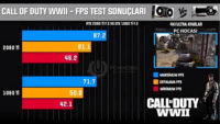 rtx test 1