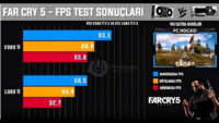 rtx test 3