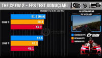 rtx test 4