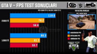 rtx test 6