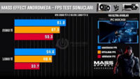 rtx test 76