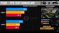 rtx test 8