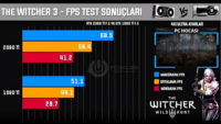 rtx test 9