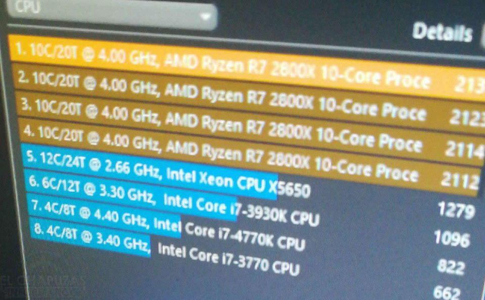 ryzen7 2800x cine