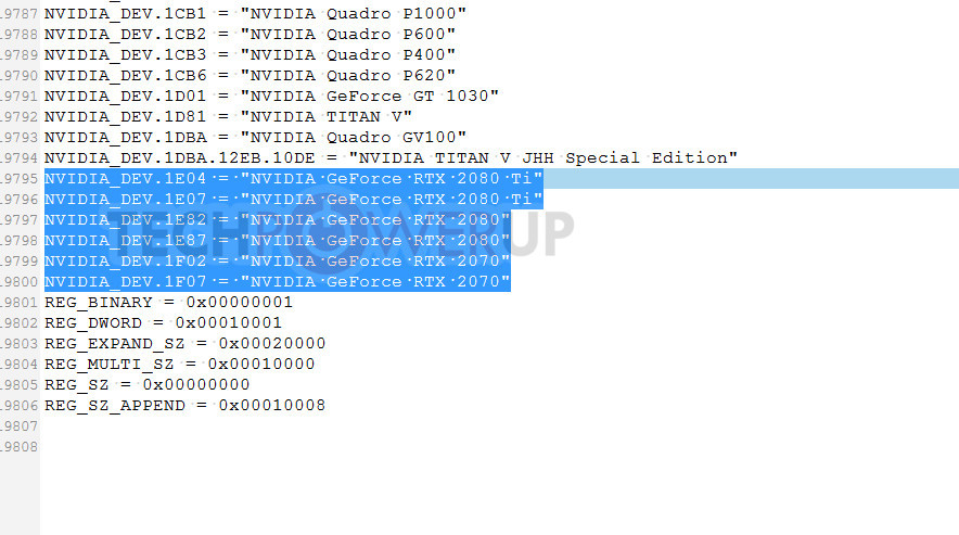 tpu variants