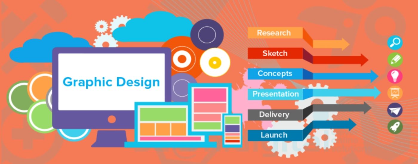 Graphics Design