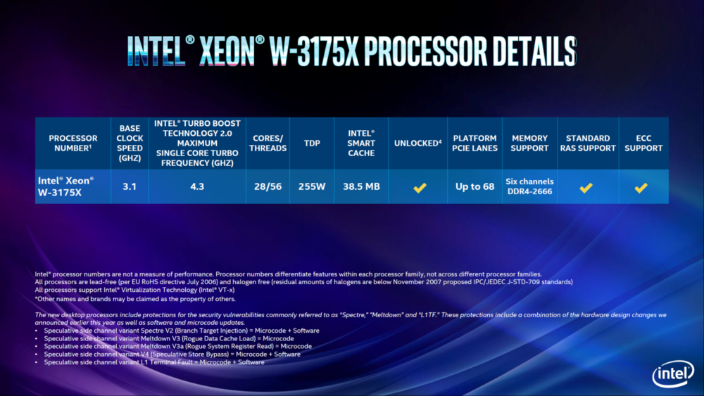 Intel 9th Gen Skylake X Core CPU 3