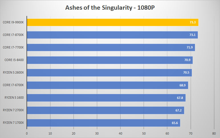 ashes 1080p