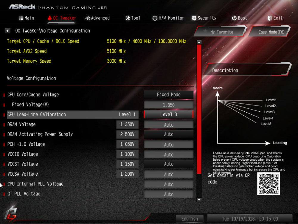 bios4