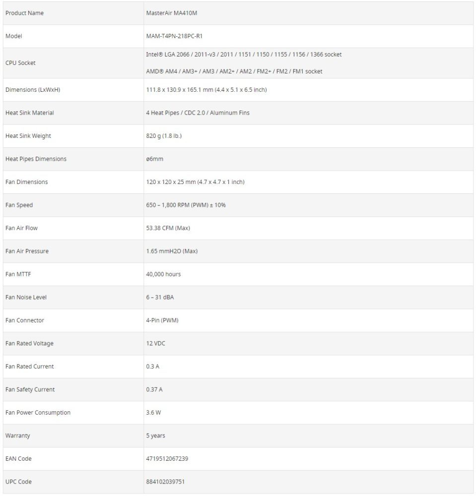masterair specs