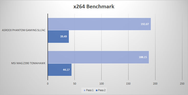 x264 1