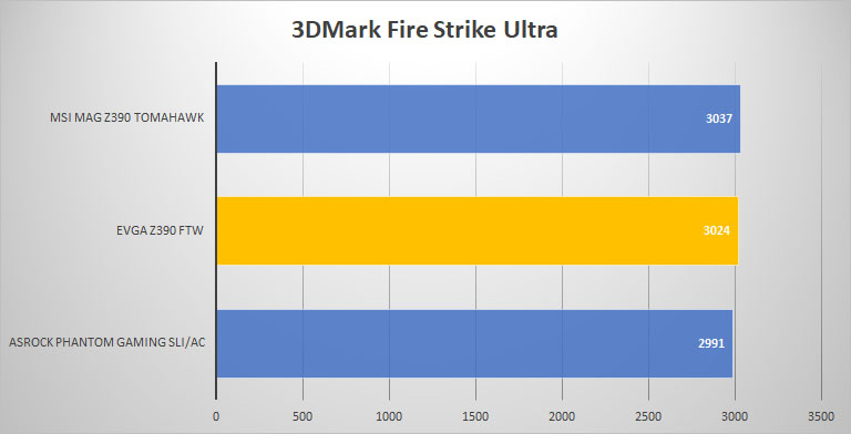 3dmark ultra
