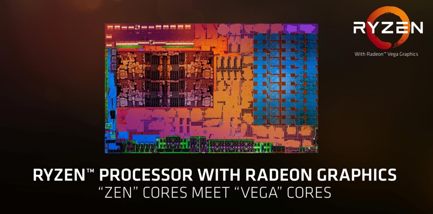 AMD Ryzen 3000 Series APUs