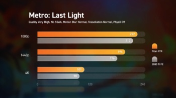 TITAN RTX 5