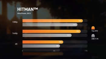 TITAN RTX 6