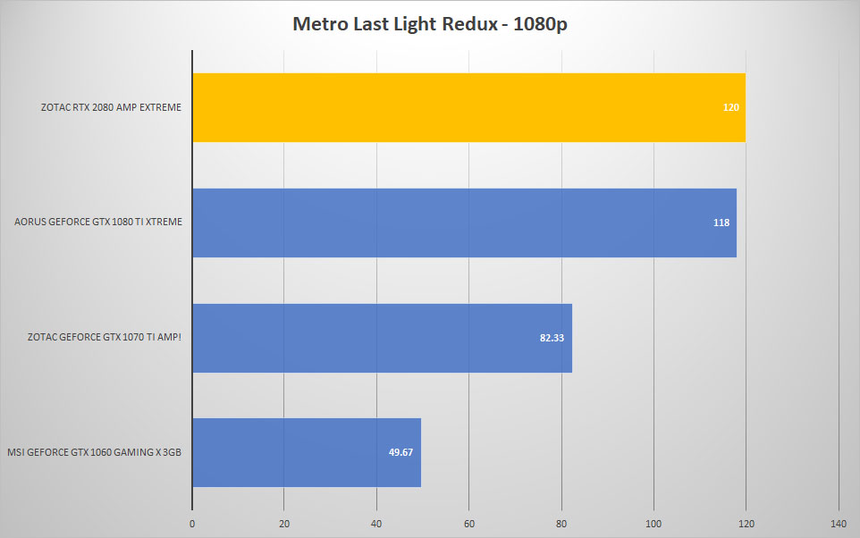 metro 1080p